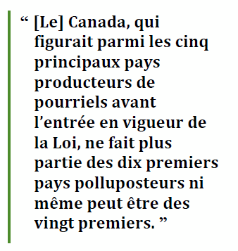 “ [Le] Canada, qui 
figurait parmi les cinq principaux pays producteurs de pourriels avant l’entrée en vigueur de la Loi, ne fait plus partie des dix premiers pays polluposteurs ni même peut être des vingt premiers. ”
