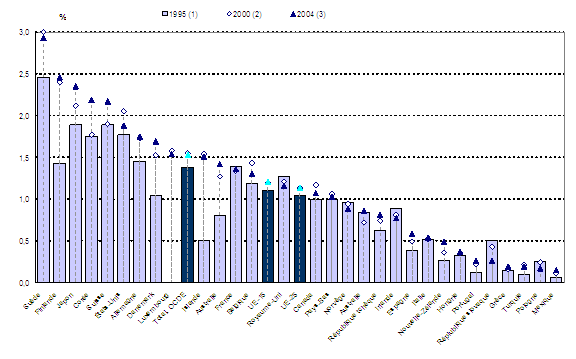 Figure 23