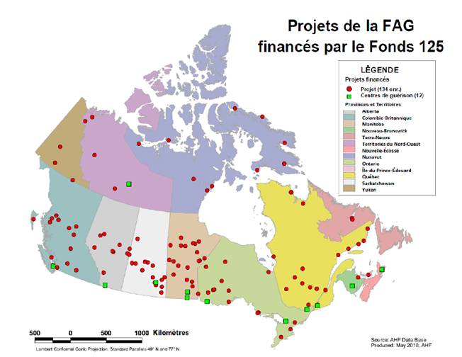 Projets de la FAG financés par le Fonds 125