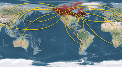 International Trade