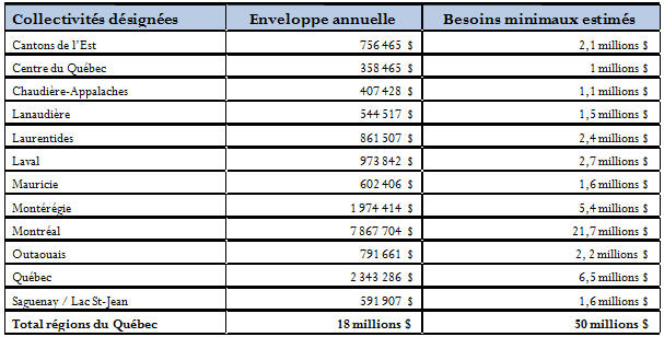 reseausolidarite-f.jpg