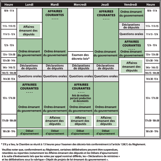 Tableau représentant le calendrier hebdomadaire de la Chambre des communes. Les première et dernière colonnes affichent, par rangée, les heures de la journée. Les colonnes du milieu correspondent aux jours de la semaine. Dans le corps du tableau, on trouve les différentes affaires traitées tel ou tel jour à telle ou telle heure.