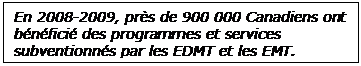  En 2008-2009, près de 900 000 Canadiens ont bénéficié des programmes et services subventionnés par les EDMT et les EMT.