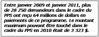  Entre janvier 2009 et janvier 2011, plus de 28 750 demandeurs dans le cadre du PPS ont reçu 64 millions de dollars en paiements de ce programme. Le montant maximum pouvant être touché dans le cadre du PPS en 2010 était de 3 323 $.