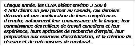  Chaque année, les CLNA aident environ 3 500 à 4 500 clients un peu partout au Canada, ces derniers démontrant une amélioration de leurs compétences d’emploi, notamment leur connaissance de la langue, leur connaissance des milieux de travail canadiens et leur expérience, leurs aptitudes de recherche d’emploi, leur préparation aux examens d’accréditation, et la création de réseaux et de mécanismes de mentorat. 

