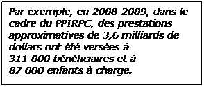  Par exemple, en 2008-2009, dans le cadre du PPIRPC, des prestations approximatives de 3,6 milliards de dollars ont été versées à 311 000 bénéficiaires et à 87 000 enfants à charge. 