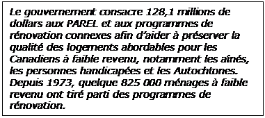  Le gouvernement consacre 128,1 millions de dollars aux PAREL et aux programmes de rénovation connexes afin d’aider à préserver la qualité des logements abordables pour les Canadiens à faible revenu, notamment les aînés, les personnes handicapées et les Autochtones. Depuis 1973, quelque 825 000 ménages à faible revenu ont tiré parti des programmes de rénovation. 