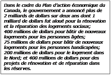  Dans le cadre du Plan d’action économique du Canada, le gouvernement a annoncé plus de 2 milliards de dollars sur deux ans dont 1 milliard de dollars fut aloué pour la rénovation et la réparation des logements sociaux; 400 millions de dollars pour bâtir de nouveaux logements pour les personnes âgées; 75 millions de dollars pour bâtir de nouveaux logements pour les personnes handicapées; 200 millions de dollars pour le logement dans le Nord; et 400 millions de dollars pour des projets de rénovation et de réparation dans les réserves.