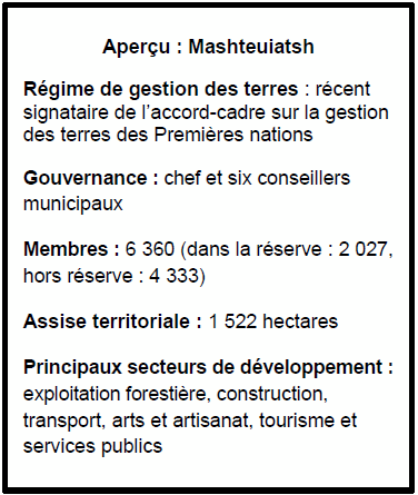 Aperçu : Mashteuiatsh
Régime de gestion des terres : récent signataire de l’accord cadre sur la gestion des terres des Premières nations
Gouvernance : chef et six conseillers municipaux 
Membres : 6 360 (dans la réserve : 2 027, hors réserve : 4 333)
Assise territoriale : 1 522 hectares
Principaux secteurs de développement : exploitation forestière, construction, transport, arts et artisanat, tourisme et services publics
