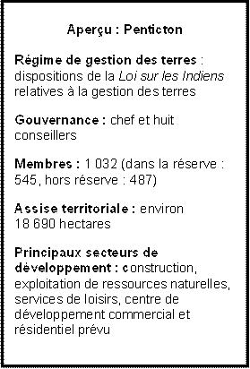 Aperçu : Penticton
Régime de gestion des terres : dispositions de la Loi sur les Indiens relatives à la gestion des terres 
Gouvernance : chef et huit conseillers 
Membres : 1 032 (dans la réserve : 545, hors réserve : 487)
Assise territoriale : environ 18 690 hectares 
Principaux secteurs de développement : construction, exploitation de ressources naturelles, services de loisirs, centre de développement commercial et résidentiel prévu
