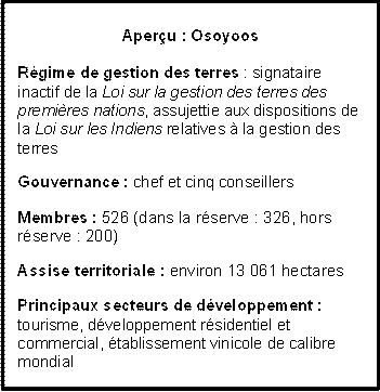 Aperçu : Osoyoos
Régime de gestion des terres : signataire inactif de la Loi sur la gestion des terres des premières nations, assujettie aux dispositions de la Loi sur les Indiens relatives à la gestion des terres
Gouvernance : chef et cinq conseillers 
Membres : 526 (dans la réserve : 326, hors réserve : 200)
Assise territoriale : environ 13 061 hectares 
Principaux secteurs de développement : tourisme, développement résidentiel et commercial, établissement vinicole de calibre mondial 

