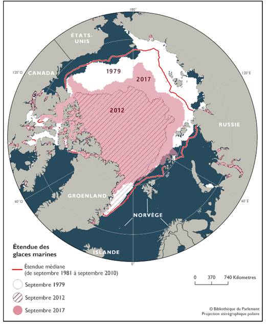 Carte illustrant l’étendue des glaces marines dans l’Arctique circumpolaire en septembre 1979, 2012 et 2017. Les glaces marines étaient les plus étendues en septembre 1979 et les moins étendues en septembre 2012. En septembre 1979, elles couvraient en entier la calotte polaire. Elles encerclaient aussi toutes les îles internes de l’Arctique canadien, du nord du Nunavut continental jusqu’à l’ouest de l’île de Baffin, s’étendant le long de la côte est de l’île d’Ellesmere au nord jusqu’à l’est des côtes du Groenland, touchant presque le 70e parallèle. Les glaces marines s’étendaient ensuite au nord de Svalbard, en Norvège, puis au nord de la Russie continentale. Elles n’ont pas atteint les côtes du Yukon au Canada ou de l’Alaska aux États-Unis. En septembre 2012, les glaces marines couvraient une surface nettement moindre qu’en 1979 et elles étaient surtout concentrées autour du Pôle au-delà du 80e parallèle. En septembre 2017, les glaces marines n’ont pas atteint la Russie, mais s’étendaient de l’île d’Ellesmere au Nunavut à l’île Victoria. L’étendue médiane des glaces polaires pour les mois de septembre 1981 à 2010 est également indiquée sur la carte. Les limites sont semblables à celles de 1979, mais les glaces n’ont pas atteint la Russie continentale.
