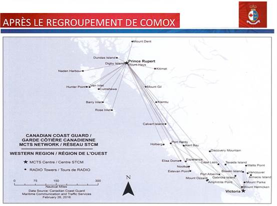 après le regroupement de comox
