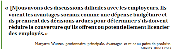 « [N]ous avons des discussions difficiles avec les employeurs. Ils voient les avantages sociaux comme une dépense budgétaire et ils prennent des décisions ardues pour déterminer s’ils doivent réduire la couverture qu’ils offrent ou potentiellement licencier des employés. »
Margaret Wurzer, gestionnaire principale, Avantages et mise au point de produits, Alberta Blue Cross
 - Title: Citation - Description: «  [N]ous avons des discussions difficiles avec les employeurs. Ils voient les avantages sociaux comme une dépense budgétaire et ils prennent des décisions ardues pour déterminer s’ils doivent réduire la couverture qu’ils offrent ou potentiellement licencier des employés. »
Margaret Wurzer, gestionnaire principale, Avantages et mise au point de produits, Alberta Blue Cross
