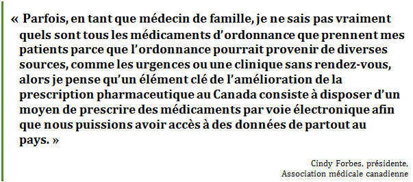 « Parfois, en tant que médecin de famille, je ne sais pas vraiment quels sont tous les médicaments d’ordonnance que prennent mes patients parce que l’ordonnance pourrait provenir de diverses sources, comme les urgences ou une clinique sans rendez-vous, alors je pense qu’un élément clé de l’amélioration de la prescription pharmaceutique au Canada consiste à disposer d’un moyen de prescrire des médicaments par voie électronique afin que nous puissions avoir accès à des données de partout au pays. »
Cindy Forbes, présidente, 
Association médicale canadienne
 - Title: Citation - Description: « Parfois, en tant que médecin de famille, je ne sais pas vraiment quels sont tous les médicaments d’ordonnance que prennent mes patients parce que l’ordonnance pourrait provenir de diverses sources, comme les urgences ou une clinique sans rendez-vous, alors je pense qu’un élément clé de l’amélioration de la prescription pharmaceutique au Canada consiste à disposer d’un moyen de prescrire des médicaments par voie électronique afin que nous puissions avoir accès à des données de partout au pays. »
Cindy Forbes, présidente, 
Association médicale canadienne
