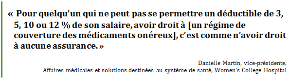 « Pour quelqu’un qui ne peut pas se permettre un déductible de 3, 5, 10 ou 12 % de son salaire, avoir droit à [un régime de couverture des médicaments onéreux], c’est comme n’avoir droit à aucune assurance. »
Danielle Martin, vice présidente, 
Affaires médicales et solutions destinées au système de santé, Women’s College Hospital
 - Title: Citation - Description: « Pour quelqu’un qui ne peut pas se permettre un déductible de 3, 5, 10 ou 12 % de son salaire, avoir droit à [un régime de couverture des médicaments onéreux], c’est comme n’avoir droit à aucune assurance. »
Danielle Martin, vice présidente, 
Affaires médicales et solutions destinées au système de santé, Women’s College Hospital
