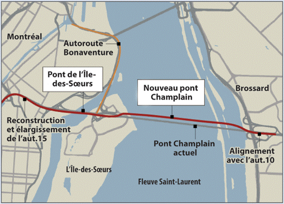 Cette carte montre l’emplacement du pont Champlain actuel, du nouveau pont Champlain et du pont de l’Île-des-Sœurs au-dessus du fleuve Saint-Laurent. Montréal et l’autoroute Bonaventure sont indiqués sur l’île de Montréal, au nord du pont Champlain et à l’ouest du fleuve Saint-Laurent. L’autoroute Bonaventure est reliée au pont Champlain plus au sud, sur l’Île-des-Sœurs. Plus au sud encore, sur l’île de Montréal, se trouve la zone où on prévoit reconstruire et élargir l’autoroute 15, qui est reliée à l’Île-des-Sœurs par le pont de l’Île-des-Sœurs. Brossard est indiqué à l’est du fleuve Saint-Laurent et au nord de l’endroit où se fera l’alignement du nouveau pont Champlain avec l’autoroute 10.