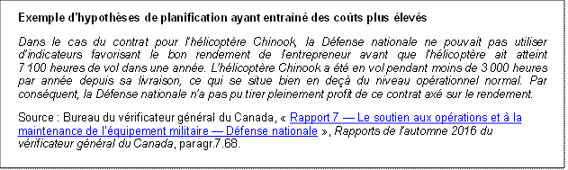 Exemple d’hypothèses de planification ayant entraîné des coûts plus élevés
Dans le cas du contrat pour l’hélicoptère Chinook, la Défense nationale ne pouvait pas utiliser d’indicateurs favorisant le bon rendement de l’entrepreneur avant que l’hélicoptère ait atteint 7 100 heures de vol dans une année. L’hélicoptère Chinook a été en vol pendant moins de 3 000 heures par année depuis sa livraison, ce qui se situe bien en deçà du niveau opérationnel normal. Par conséquent, la Défense nationale n’a pas pu tirer pleinement profit de ce contrat axé sur le rendement. 
Source : Bureau du vérificateur général du Canada, « Rapport 7 — Le soutien aux opérations et à la maintenance de l’équipement militaire — Défense nationale », Rapports de l’automne 2016 du vérificateur général du Canada, paragr.7.68.
