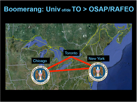 Comme le témoin l'a décrit ci-dessus, l'image montre une carte du Canada et des États-Unis recouverte d'un triangle dont Toronto est au sommet et New York et Chicago aux deux angles de base.  Les armoiries de la National Security Agency des États-Unis sont représentées sous les deux angles de base.  L'image montre comment, une fois que les données quittent le territoire canadien, le Canada peut perdre sa juridiction légale sur celles-ci.