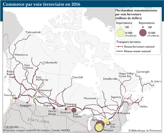 Cette carte illustre le commerce par voie ferroviaire en 2016 au Canada au moyen de cercles proportionnels représentant, en millions de dollars, le volume des importations aux ports de dédouanement et le volume des exportations aux ports de sortie cette année là, d’après l’addenda statistique du rapport Les Transports au Canada 2017. Le Sud de l’Ontario domine le secteur du transfert de marchandises par voie ferroviaire. La valeur des marchandises exportées par Windsor et Sarnia s’élève à environ 20 milliards de dollars, mais les exportations passant par Windsor atteignent 15 milliards de dollars, alors que celles passant par Sarnia se chiffrent à 4 milliards de dollars seulement. Fort Frances est un port de sortie important pour le fret ferroviaire. En 2016, des marchandises d’une valeur légèrement supérieure à 10 milliards de dollars y ont transité