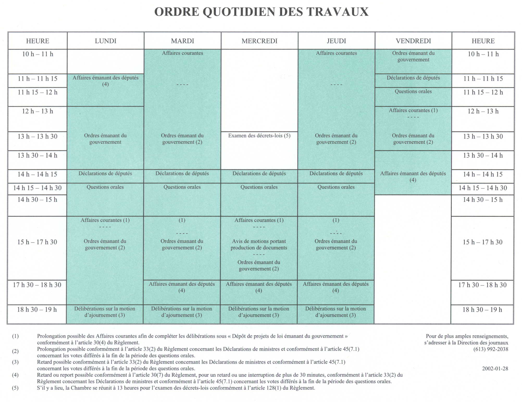 Tableau représentant le calendrier hebdomadaire de la Chambre des communes. Les première et dernière colonnes affichent, par rangée, les heures de la journée. Les colonnes du milieu correspondent aux jours de la semaine. Dans le corps du tableau, on trouve les différentes affaires traitées tel ou tel jour à telle ou telle heure.