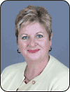 L'hon. Sue Barnes